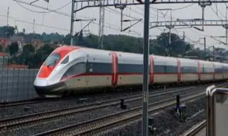 Kereta Cepat: Katalisator Ekonomi Baru di Jawa