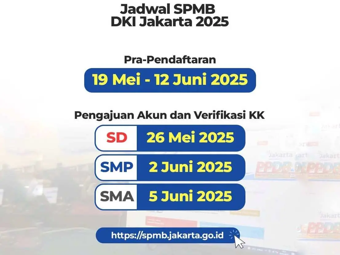 PPDB 2025 Penerimaan Murid di Jakarta: Cek Apa Saja Syarat SPMB?