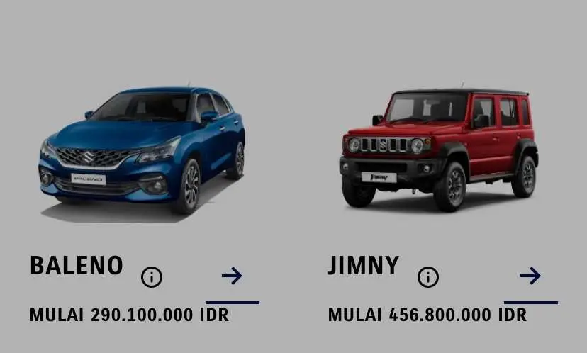 Harga Mobil Suzuki Terbaru 2025, Mulai Rp129 Jutaan
