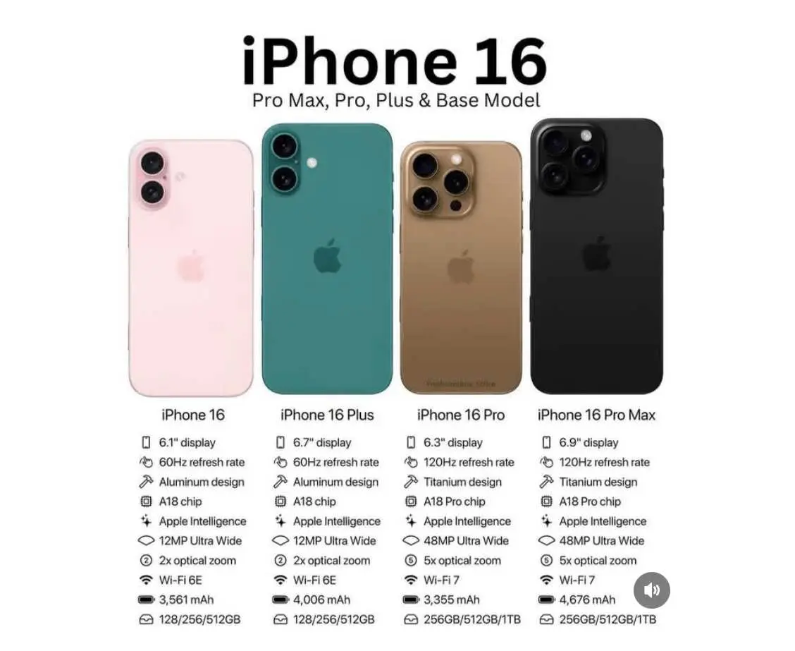 Harga iPhone 16 Series yang Segera Hadir di Indonesia, Cek Sekarang!