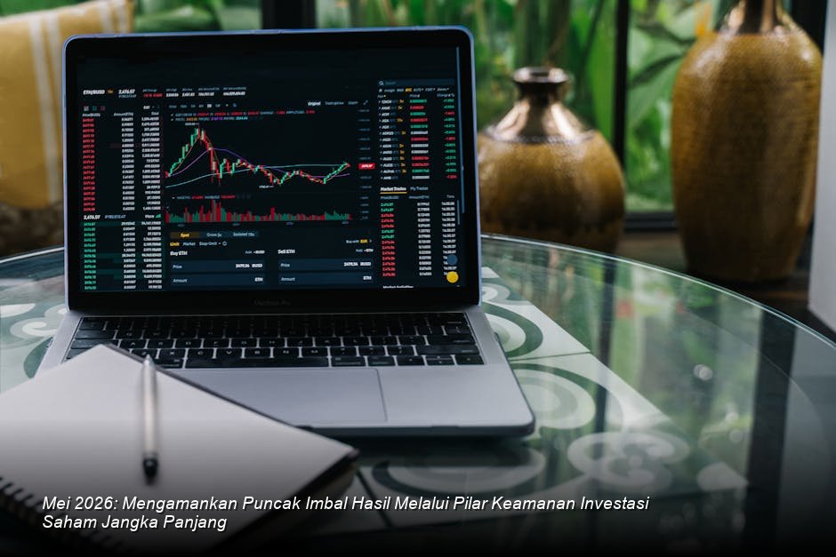Visualisasi chart saham *candlestick* berwarna hijau yang menunjukkan tren naik perlahan dan stabil, mencerminkan keamanan investasi jangka panjang.