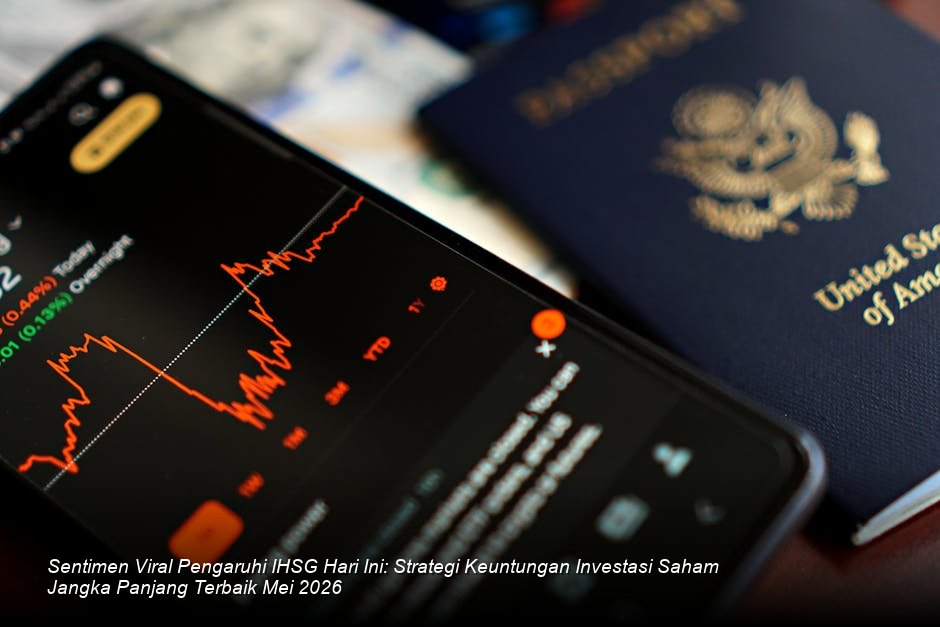 Visualisasi chart candlestick saham berwarna hijau yang menunjukkan tren kenaikan jangka panjang di tengah fluktuasi harga harian.